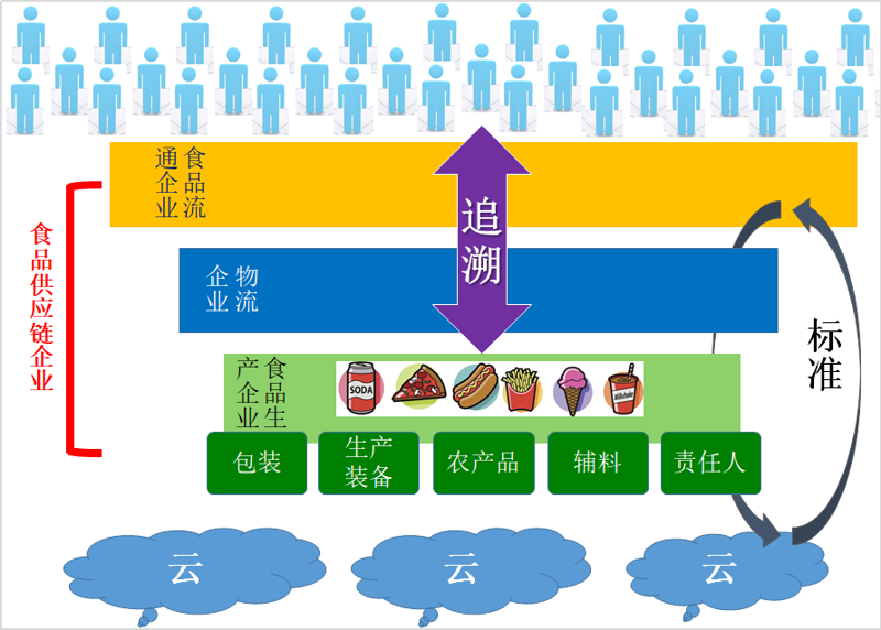 山西批发零售市场的活力与魅力